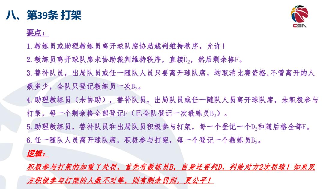 篮球规则大全之犯规规则_篮球犯规回秒规则_篮球规则犯规怎么判罚