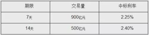 举重冠军人中国是谁_举重运动员中国冠军_为何举重冠军是中国人呢