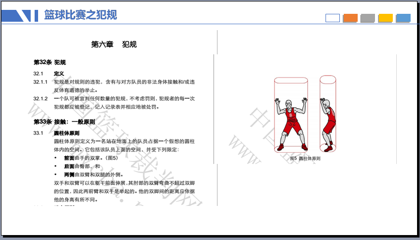 篮球比赛通则有多少种规则_篮球比赛规则一共有几项_篮球比赛规则是