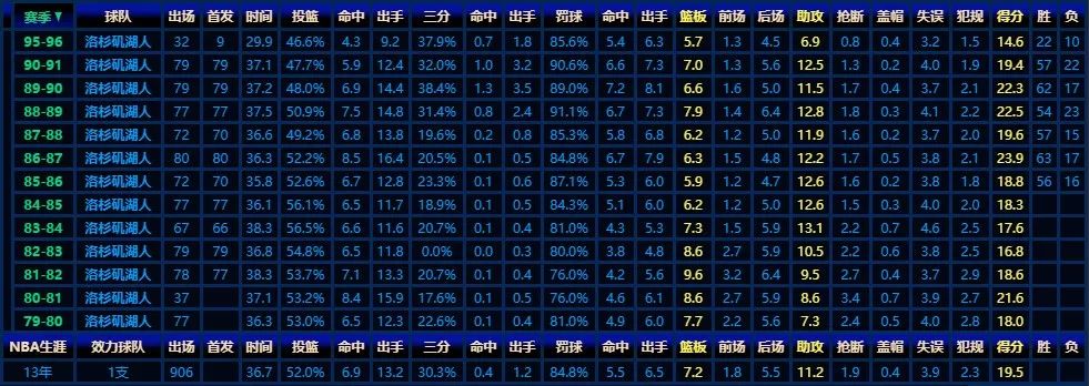 篮球小说去勇士夺冠军_勇夺篮球赛冠军_夺冠小说