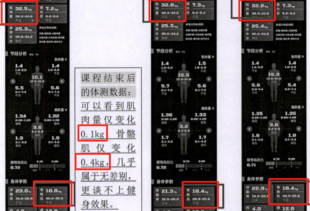 学员未达心理预期，健身公司是否应退还服务